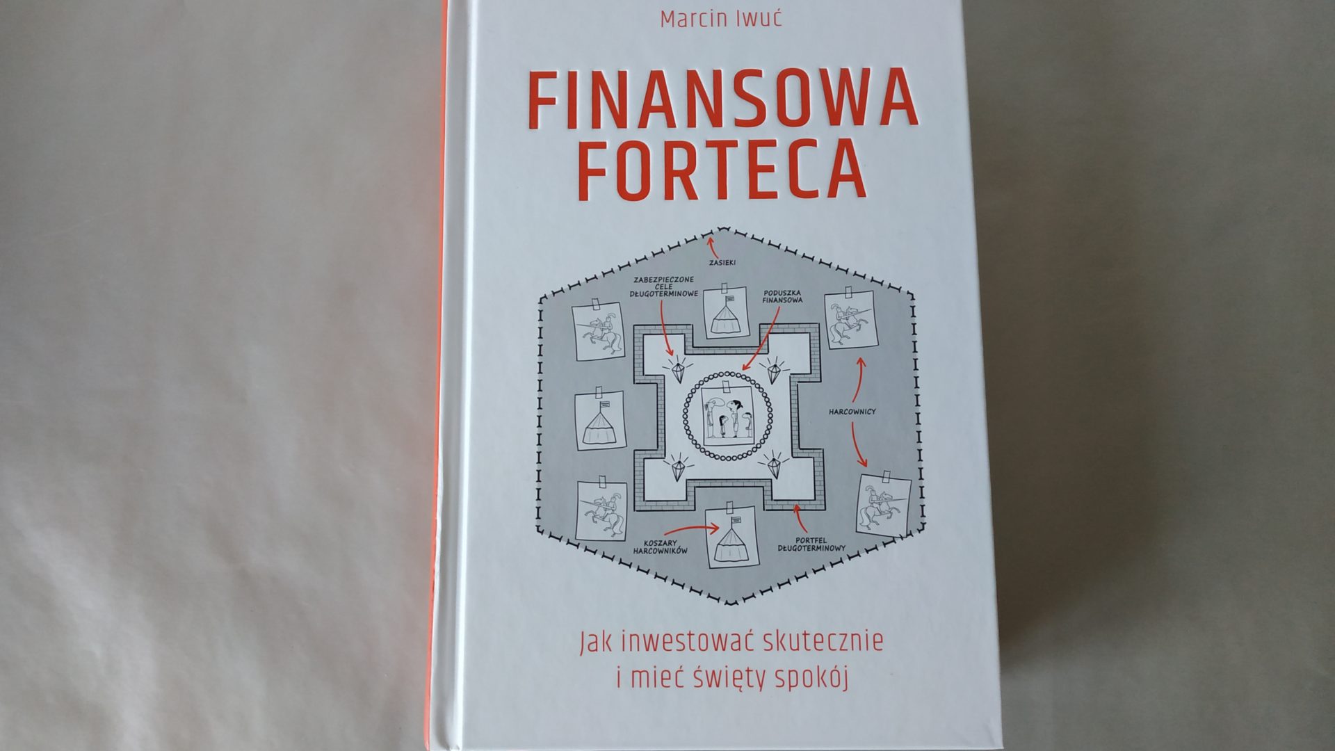 “Finansowa Forteca” - Marcin Iwuć